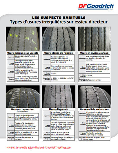 Notions de base sur les pneus de poids lourds et d'autobus